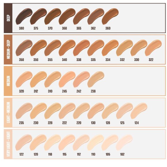 Maybelline Fit Me Matte + Poreless Liquid Oil-Free Foundation Makeup, Warm Nude, - Picture 4 of 6